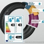 etiquetage des pneumatiques