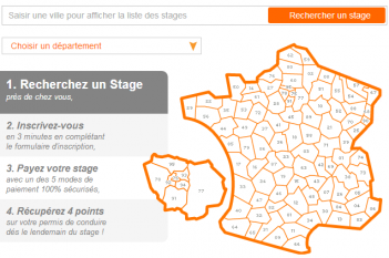 Stage de récupération de points